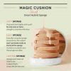 Missha Magic Cushion Cover Lasting SPF50+ / PA+++, 15 g