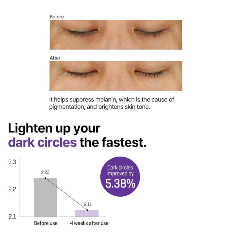 Somebymi Intense Advanced Triple Action Eye Cream (1)