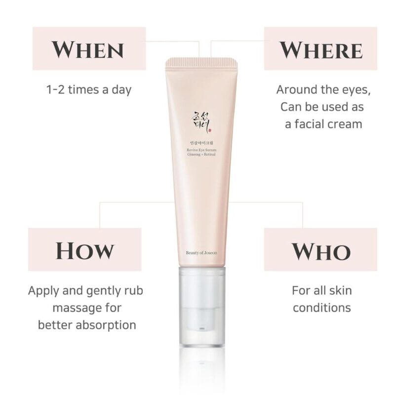 Beauty of Joseon Revive Eye Serum Ginseng + Retinal (1)