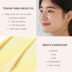 Beauty of Joseon Revive Eye Serum Ginseng + Retinal (1)