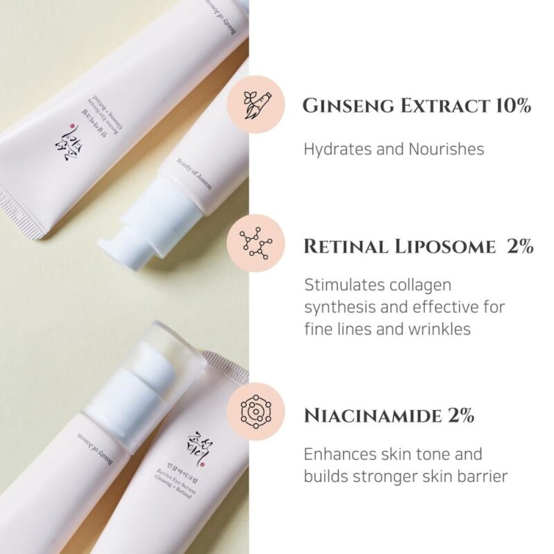 Beauty of Joseon Revive Eye Serum Ginseng + Retinal (1)