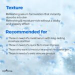 Isntree Ultra Low Molecular Hyaluronic Acid Serum (1)
