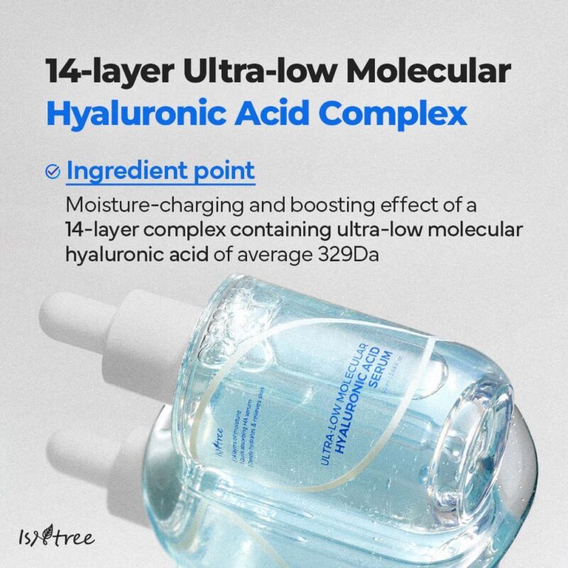 Isntree Ultra Low Molecular Hyaluronic Acid Serum (1)