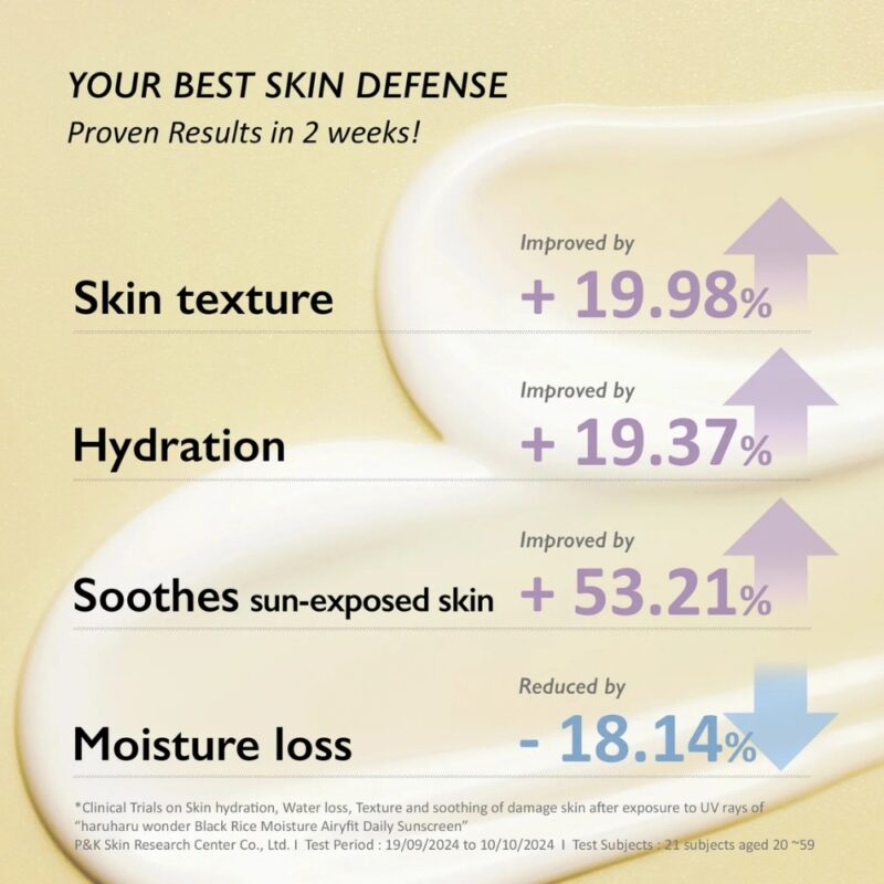 HaruHaru Wonder Black Rice Moisture Airyfit Sunscreen (5)