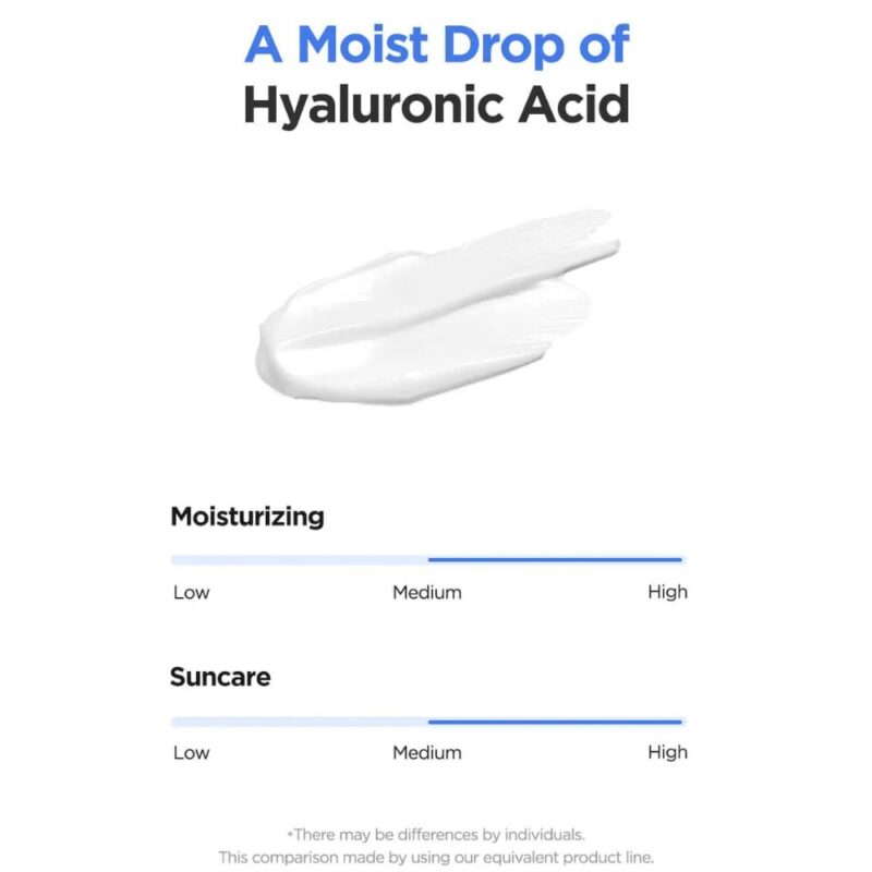 2 x Isntree Hyaluronic Acid Watery Sun Gel (1)