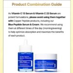 Cosrx Advanced The Vitamin C 23 Serum