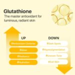 Numbuzin No.5 Vitamin-Niacinamide Concentrated Pad (1)