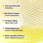 Goodal Green Tangerine Vita C Dark Spot Care Eye Patch Alpha, 60buc (1)