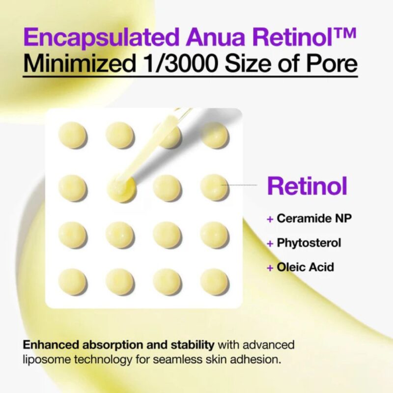 Anua Nano Retinol 0.3% + Niacin Renewing Serum (1)