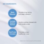 Iunik Beta Glucan Daily Moisture Cream (1)