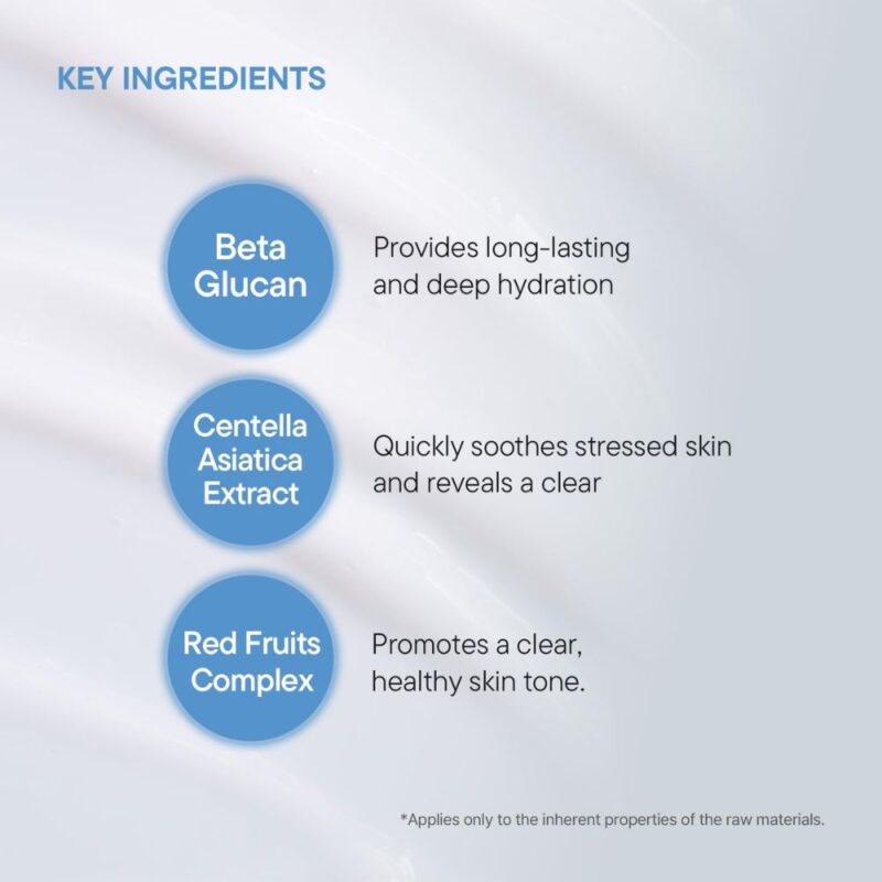 Iunik Beta Glucan Daily Moisture Cream (1)