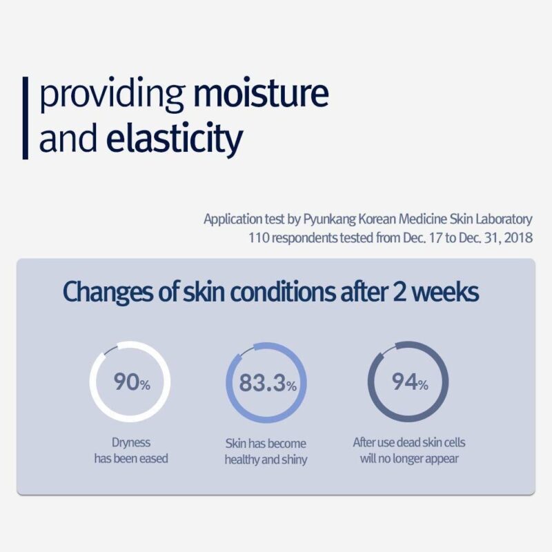 Pyunkang yul Nutrition Cream (4)