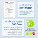 Pyunkang yul Ato Lotion Blue Label