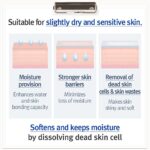 Pyunkang yul Ato Lotion Blue Label