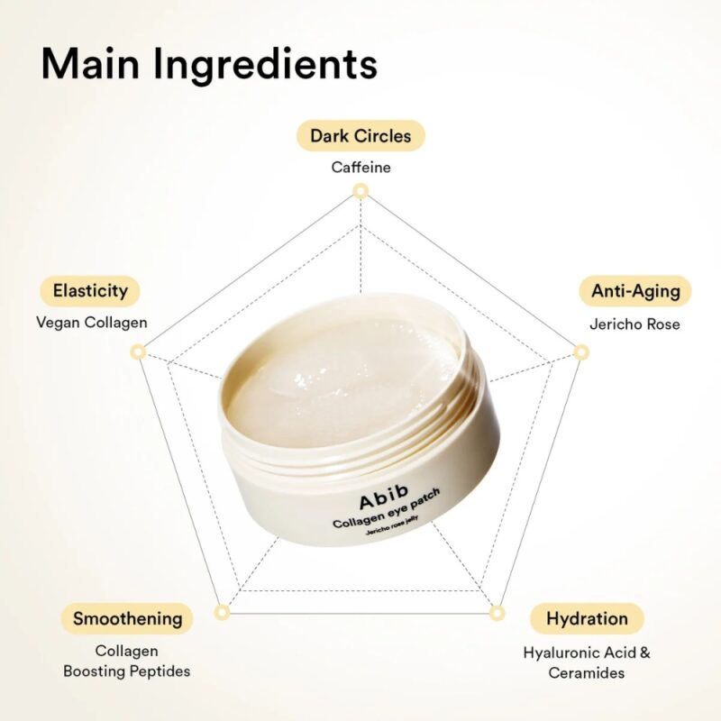 Abib Collagen Eye Patch Jericho Rose Jelly (5)