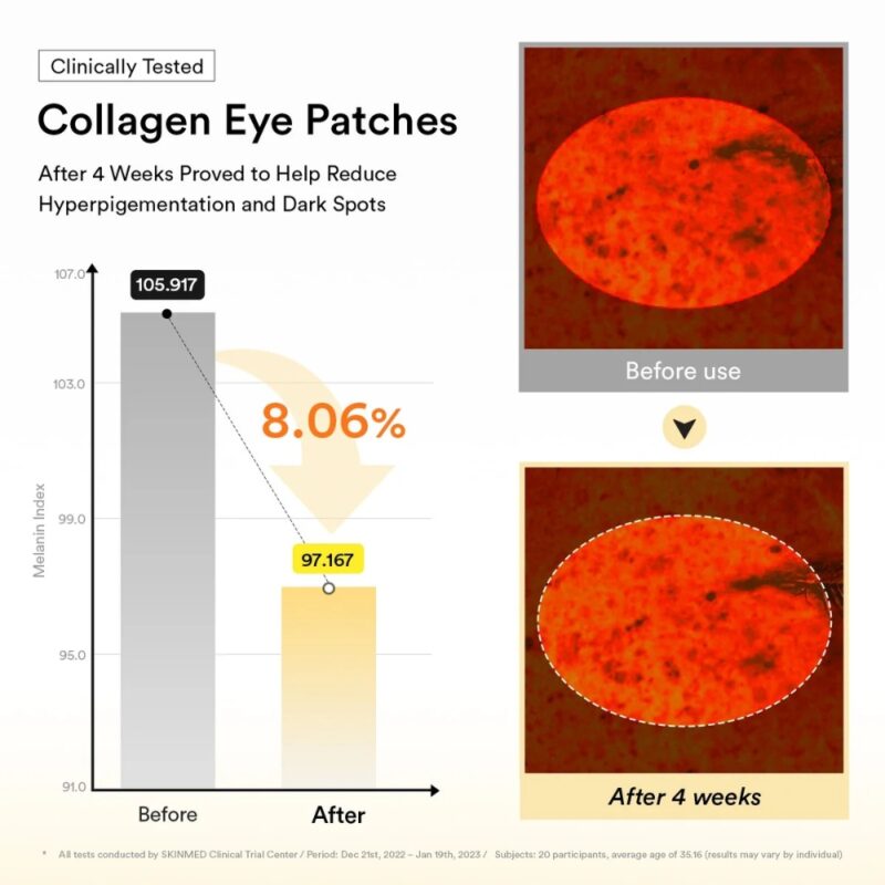 Abib Collagen Eye Patch Jericho Rose Jelly (8)