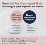 Dr. Forhair Unove Heating Guard No-Wash Treatment, 147ml 1