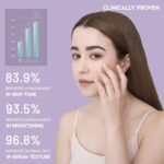 OOTD Overnight Eye Cream