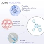 OOTD Overnight Eye Cream