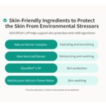 Missha All Around Safe Block Essence Sun Milk EX SPF50+ PA+++ (1)