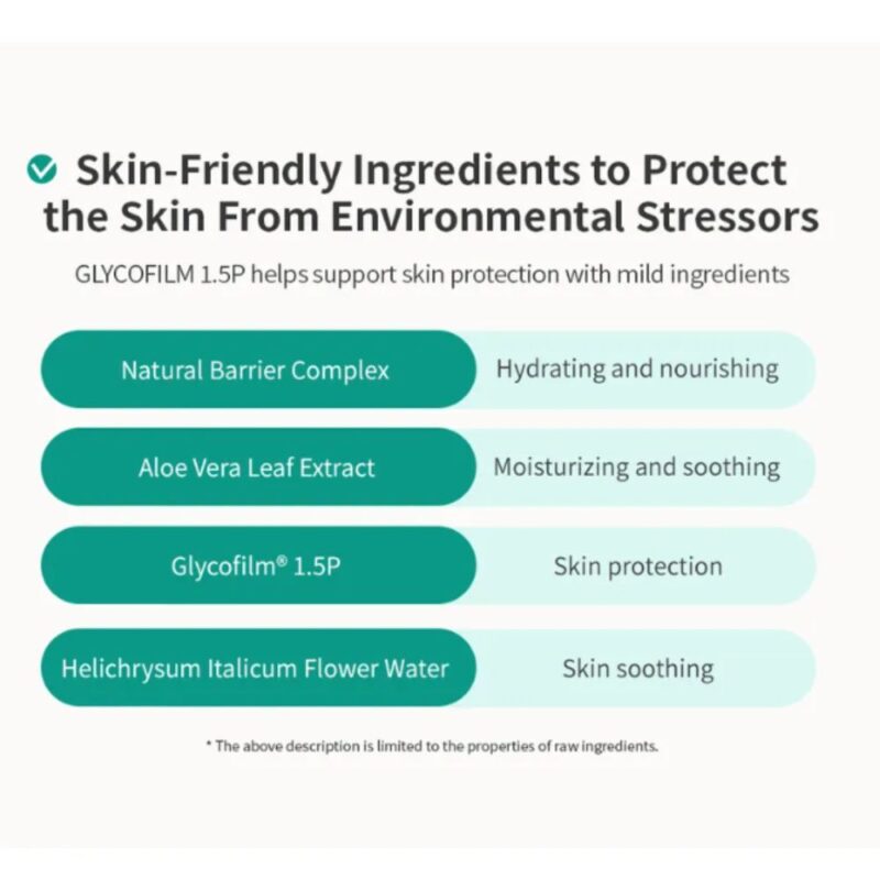 Missha All Around Safe Block Essence Sun Milk EX SPF50+ PA+++ (1)