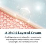 Dr. Althea 147 Barrier Cream (1)