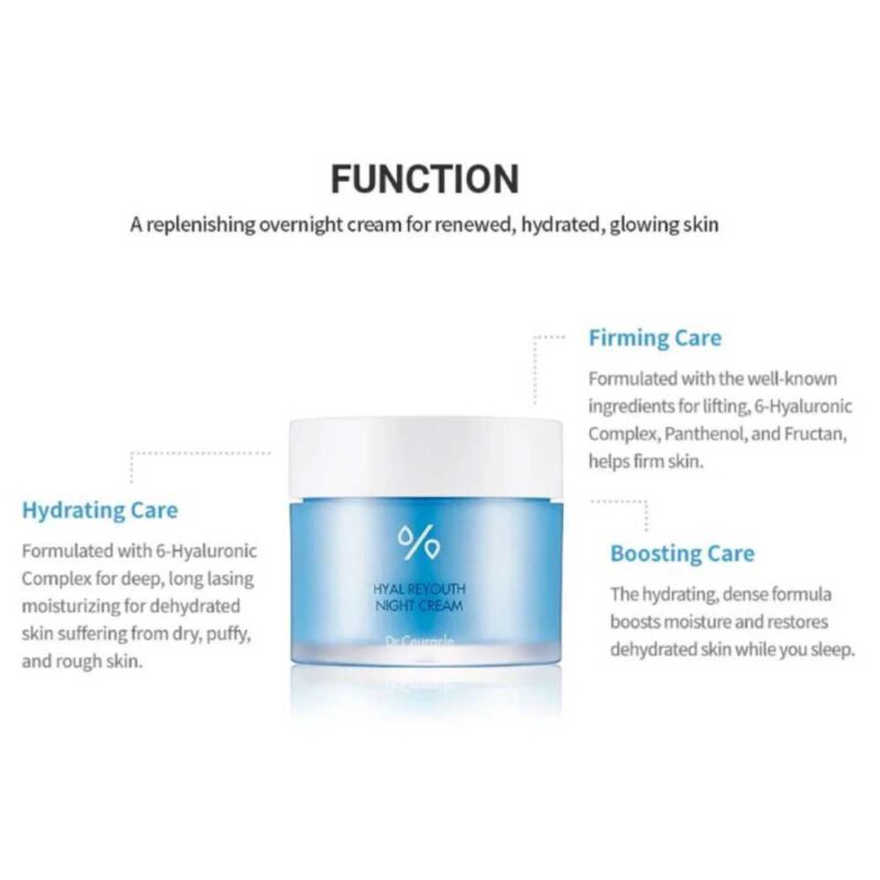 Dr. Ceuracle Hyal Reyouth Night Cream, 60g - 2