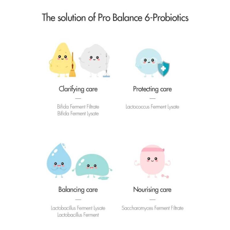 Dr. Ceuracle Pro-Balance Biotics Clear Up Sun, 50ml - 6