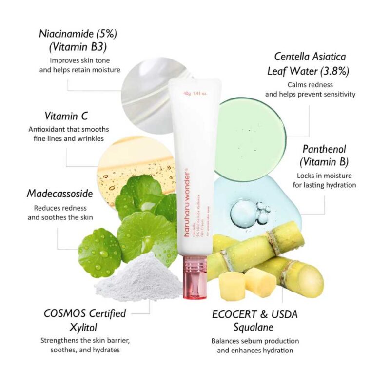 HaruHaru Wonder Centella 5% Niacinamide Radiance Gel Cream