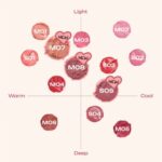 Peripera Slip On My Lip (1)