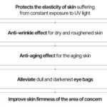 Heveblue Black Yuja Bean Lifting Eye Cream, 15ml - 5