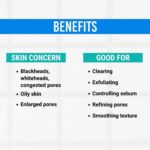 Jumiso Blackhead Melting Softener, 150ml - 5