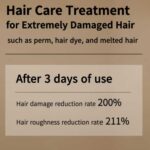 LaFerme Damage Pro Hair Treatment, 30ml - 2