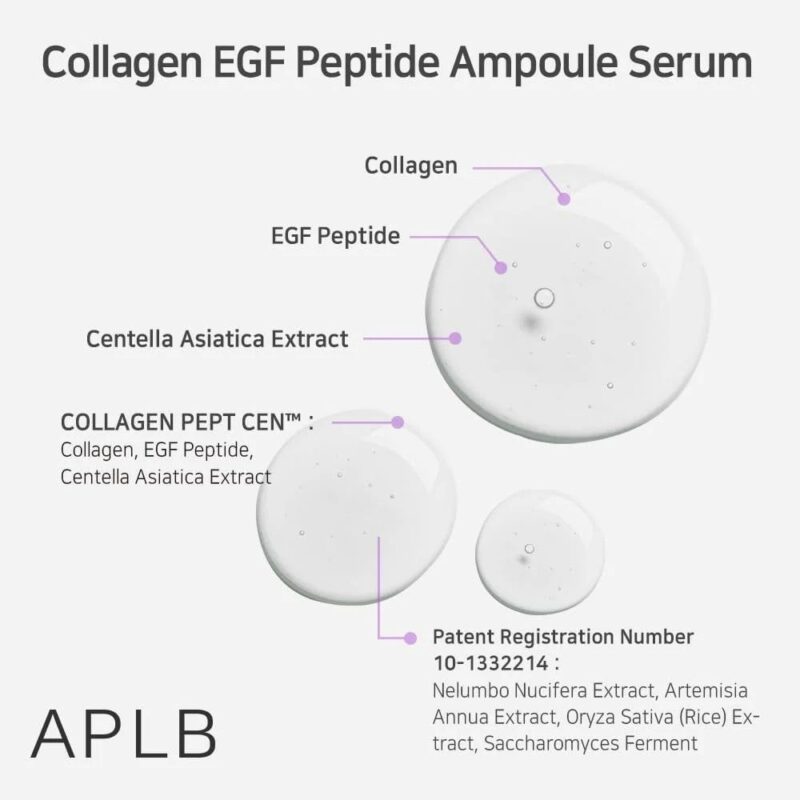 APLB Collagen EGF Peptide Ampoule Serum