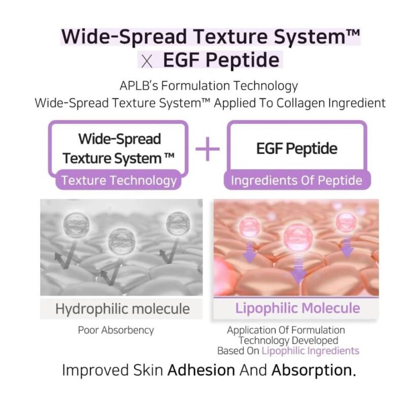 APLB Collagen EGF Peptide Facial Cream