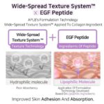 APLB Collagen EGF Peptide Facial Toner