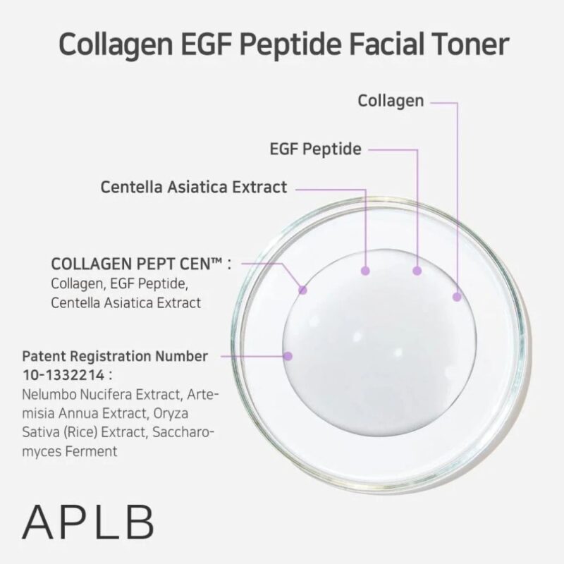APLB Collagen EGF Peptide Facial Toner