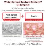 APLB Salicylic Acid BHA Arbutin Facial Toner (3)