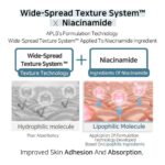 APLB Tranexamic Acid Niacinamide Facial Cream