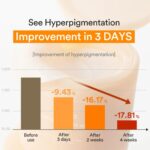 Abib Glutathiosome Dark Spot Pad Vita Touch
