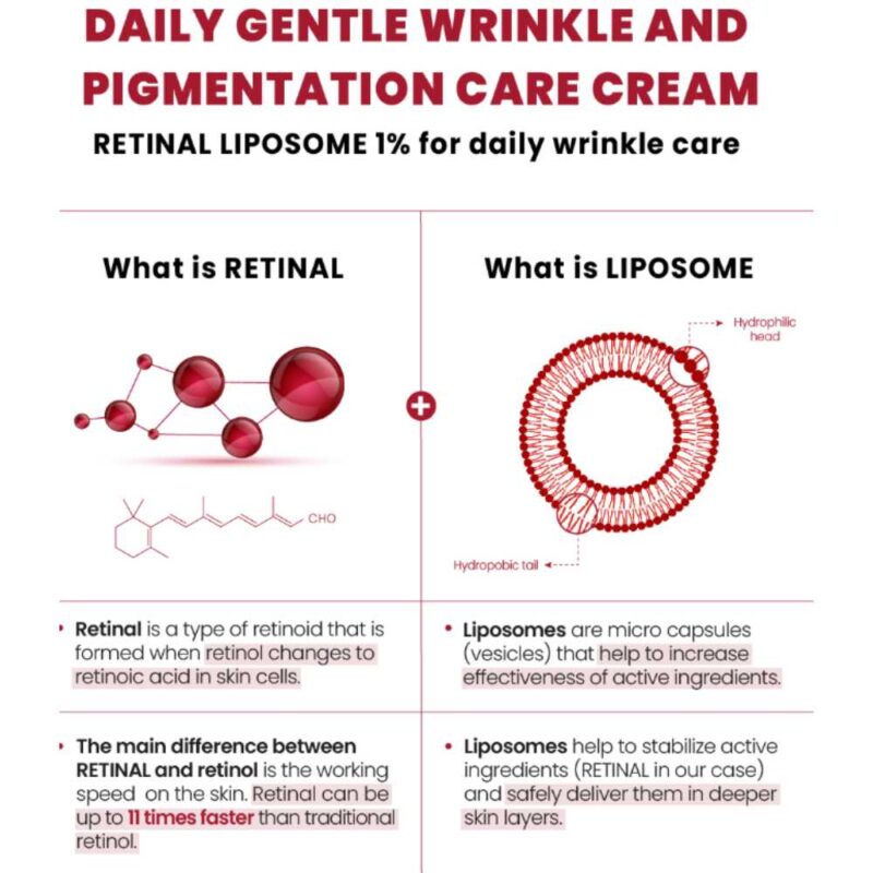 KSECRET Seoul 1988 Cream_ Retinal Liposome 1% + Fermented Rice, 50ml - 4