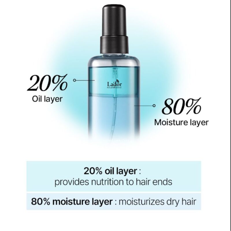 Lador Keratin Layered Oil Hair Mist (1)
