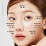 Medicube Deep Vita A Retinol Serum, 30ml - 4