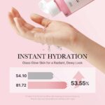 Medicube PDRN Pink Cica Soothing Toner, 250ml - 3