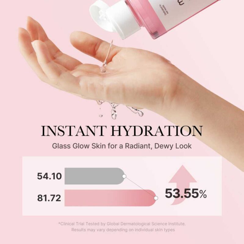 Medicube PDRN Pink Cica Soothing Toner, 250ml - 3