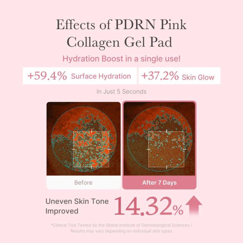 Medicube PDRN Pink Collagen Toning Gel Toner Pad, 70 pads - 5