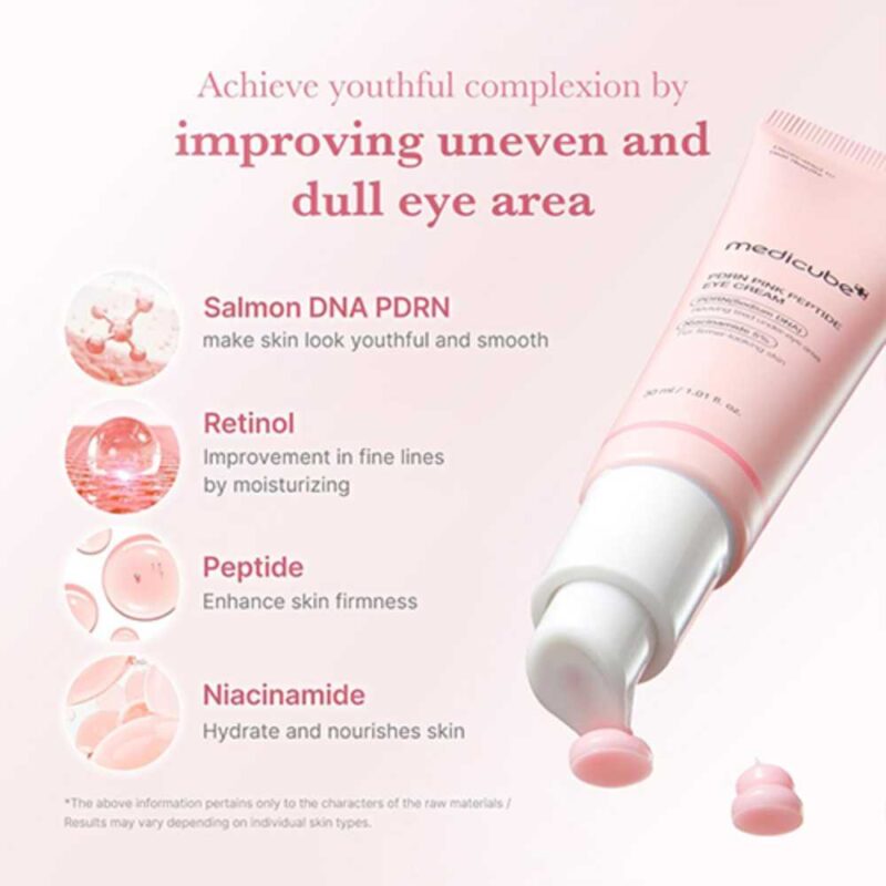Medicube PDRN Pink Peptide Eye Cream, 30ml - 3