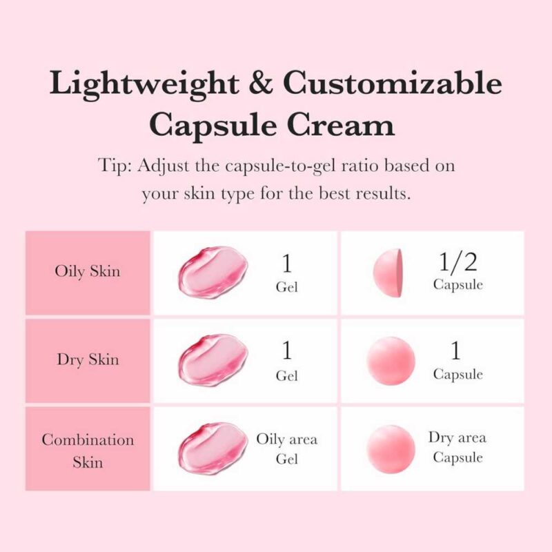 Medicube TXA Niacinamide Capsule Cream, 55g - 5