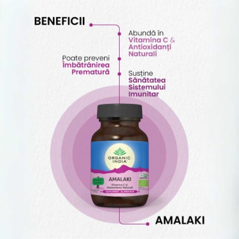 Organic India Amalaki Vitamina C si Antioxidanti Naturali, 60 capsule - 2