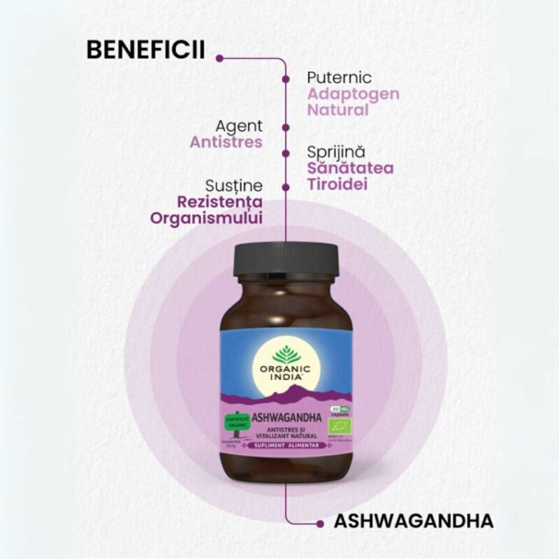 Organic India Ashwagandha Antistres Natural, 60 capsule - 2